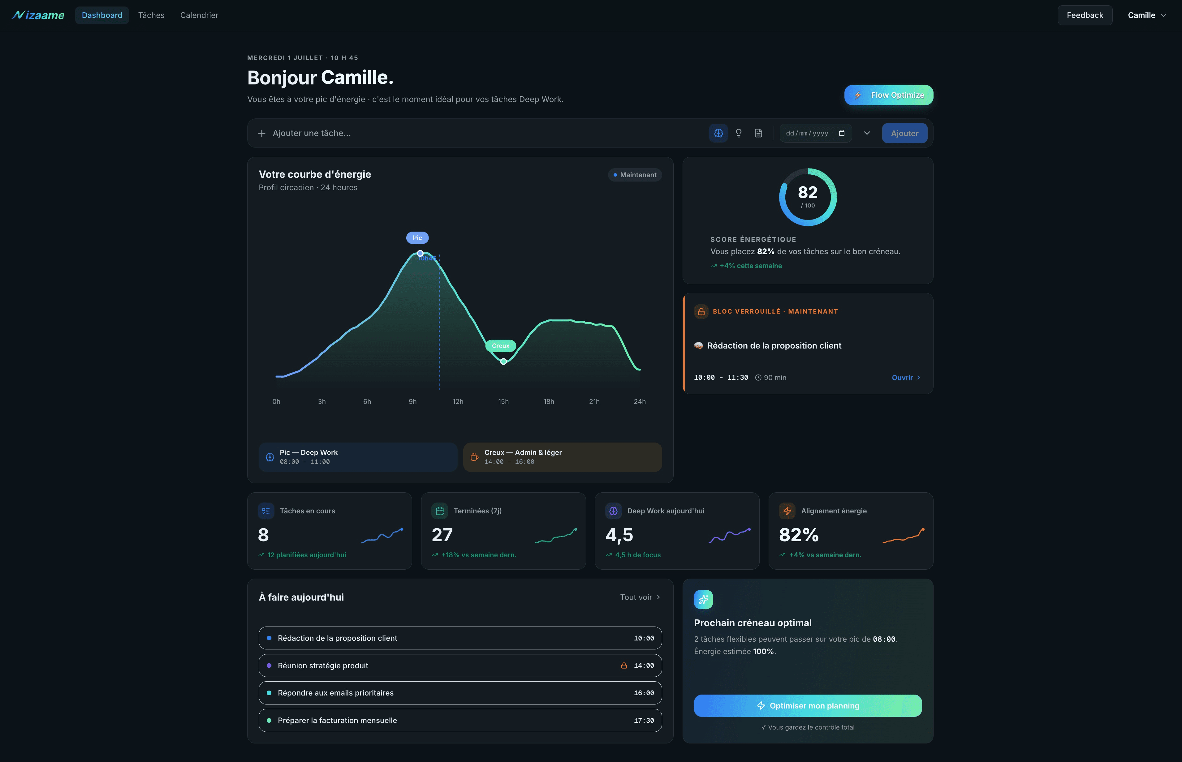 Tableau de bord Nizaame : planning intelligent basé sur l'énergie circadienne