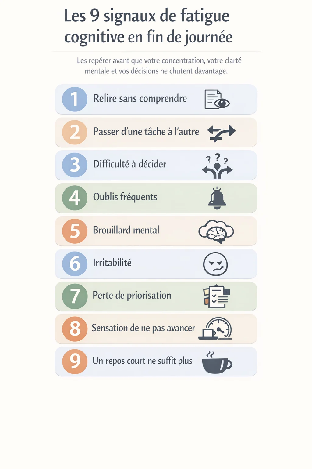 Infographie 9 signaux de fatigue cognitive